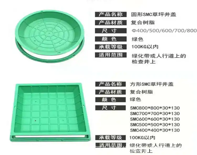 德阳树脂复合种植井盖展示